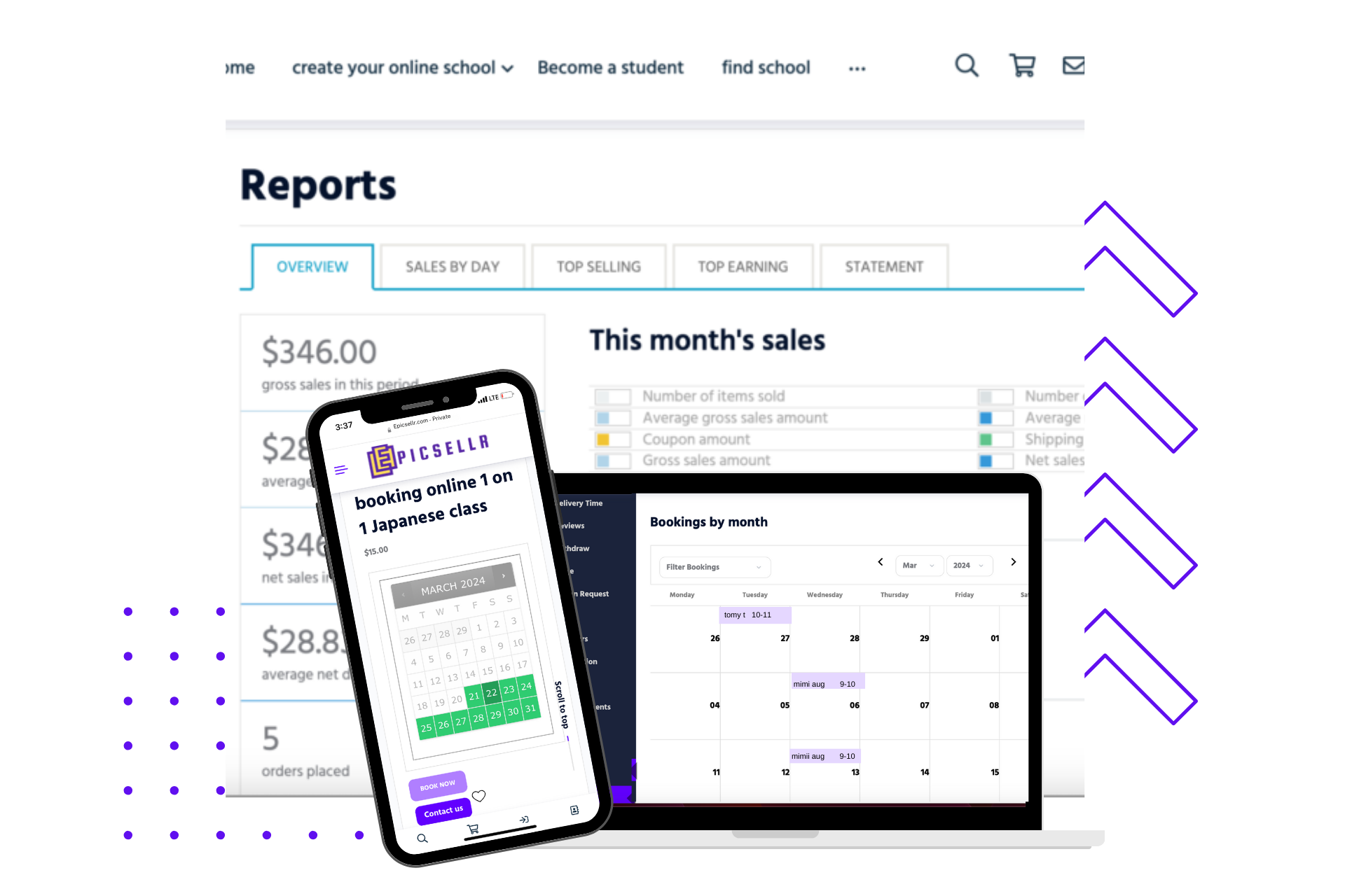 sell courses online, sell course online