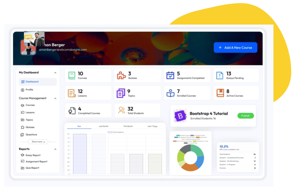 sell course online, sell course online