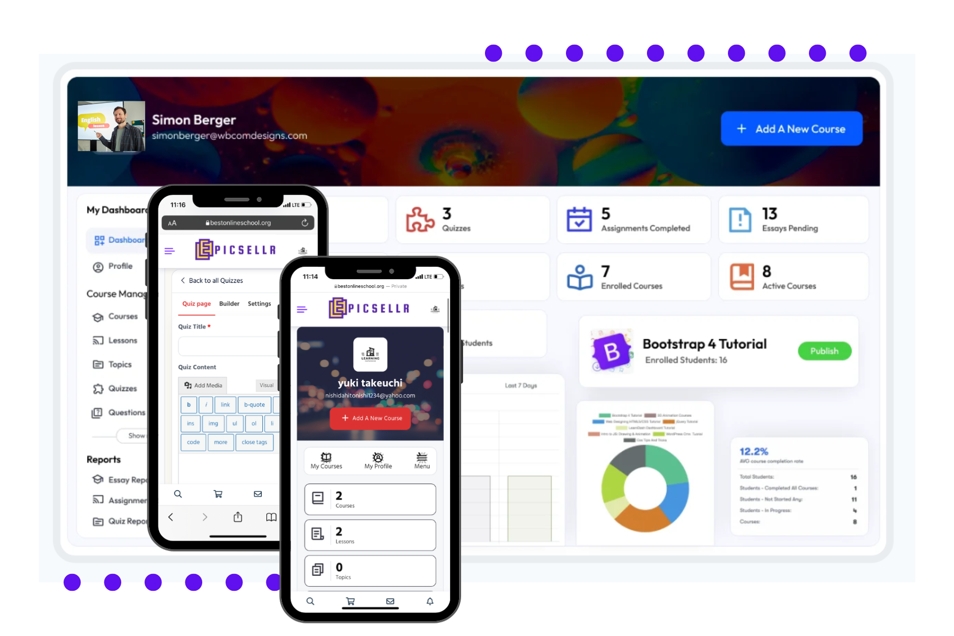 sell courses online, sell course online